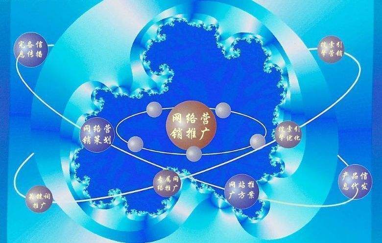 南关新媒体运营企业需要掌握的网络推广技巧有哪些